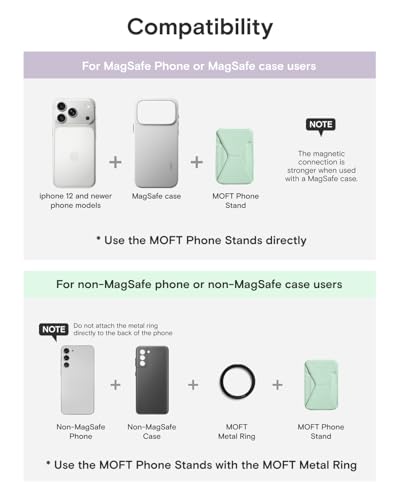 MOFT Magnetic Wallet Stand Compatible with iPhone 18/17/16/15/14/13 Series, Angle Adjustment Magsafe Compatible MOVAS Phone Stand - color: Peppermint, size: Standard