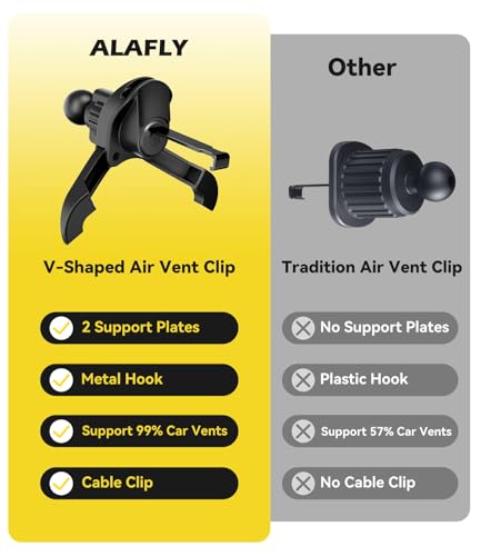 Air Vent Clip for Car Mount with [ Diameter 0.67 in (17 mm)] Joint Ball, Phone Vent Clip for Most Car Phone Holder&Wireless Car Charger, Black - style: Air Vent Clips