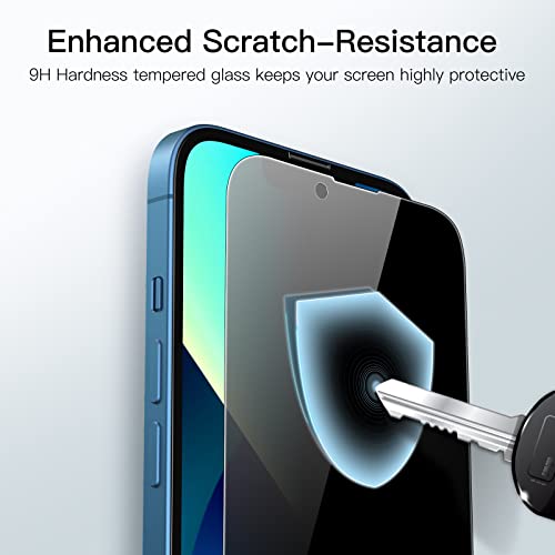 JETech Privacy Screen Protector for iPhone 13 mini, 2-Pack - size: iPhone 13 mini