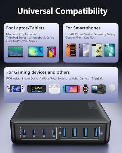 200W USB C Charging Station, 8-Port GaN Desktop Charger Block with PD 65W - color: Black, size: 200W
