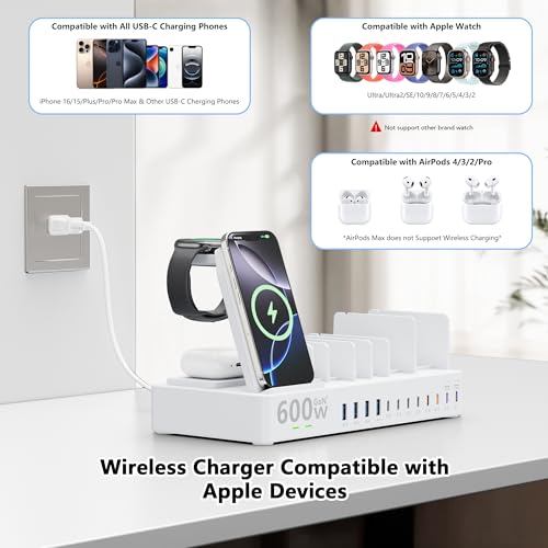 600w Charging Station for Multiple Devices, 15 in 1 Wireless Charging Station for Apple, Dual 100w USB C Tablet Charging Station for MacBook,iPhone,iPad,Tablet (White)