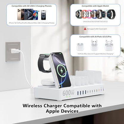 600w Charging Station for Multiple Devices, 15 in 1 Wireless Charging Station for Apple, Dual 100w USB C Tablet Charging Station for MacBook,iPhone,iPad,Tablet (White)