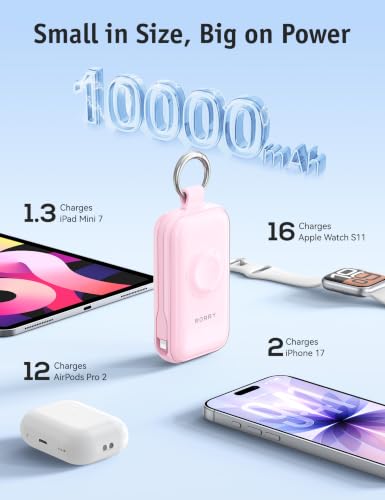 RORRY CharmGo Pro 45W Portable Charger Power Bank 10000mAh Battery Pack - color: Lilac Breeze