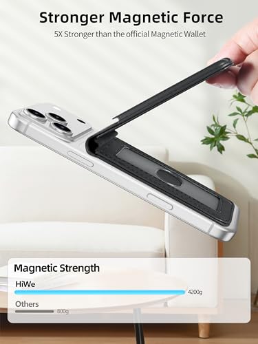 HiWe for MagSafe Wallet Stand, 6-Cards Holder, RFID Blocking