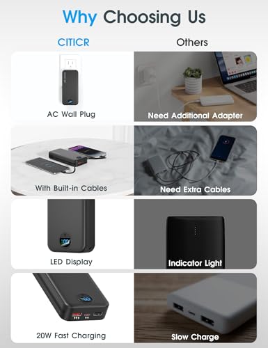 citicr Portable Charger 20000mAh PD20W w/Built-in Cables & Wall Plug Black - color: Ebony