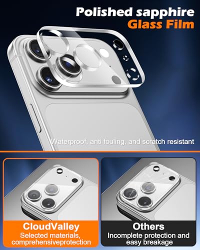 CloudValley 3 Pack for iPhone 17 Pro Camera Lens Protector - size: iPhone 17 Pro