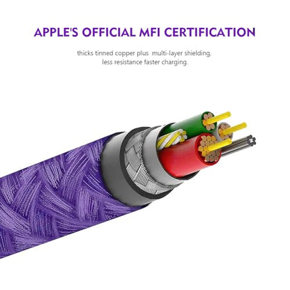 USB-C to Lightning Braided Cable iPhone Charger Fast Charging Cord Right Angle 2pack 10ft 6ft 90 Degree MFi Certified Cable Xr Sage (Purple)