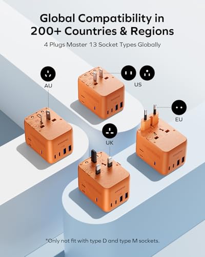 MOMAX 70W Universal Travel Adapter 7-in-1 GaN International Power Adapter - color: Cosmic Orange, size: 70W