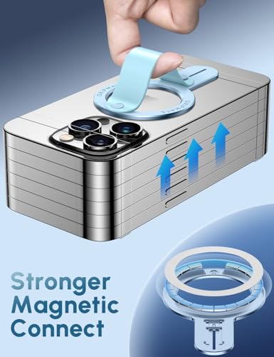 GripMate for MagSafe Phone Grip for iPhone, Slim Magnetic Phone Ring Holder