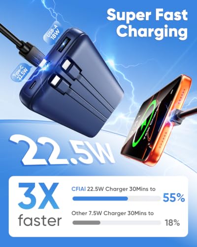CFIAI Portable Charger 15000mAh Slim Power Bank with Built in Cables - color: Indigo