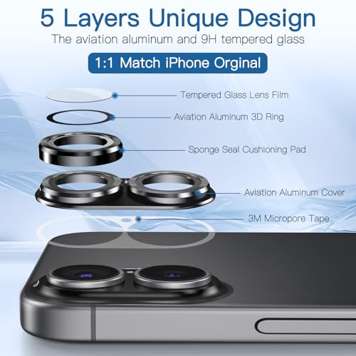 [2 Pack Camera Lens Protector for iPhone 16/16 Plus,9H Tempered Glass,Aviation Aluminum Plate Cover,Night Circle,No Bubble,HD Clarity,Case Friendly,Easy Installation-Black - size: for iPhone 16/16 Plus