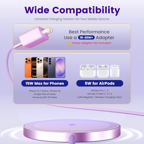 15W Magnetic Fast Charging Pad, Wireless Charger for Apple MagSafe - color: Light Violet*3