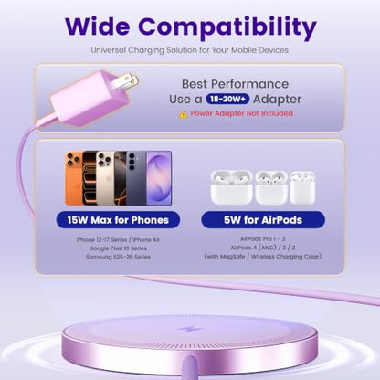 15W Magnetic Fast Charging Pad, Wireless Charger for Apple MagSafe - color: Light Violet*3
