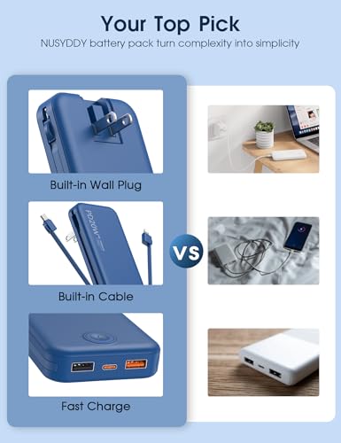 Nusyddy Portable Charger 10000mAh Fast Charging w/Built-in Wall Plug Navy - color: Navy
