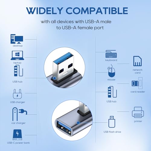 UCEC 90 Degree USB 3.2 Adapter, USB 90 Degree Adapter USB Angle Adapter - style: 2Pack A Male to A Female (Grey)