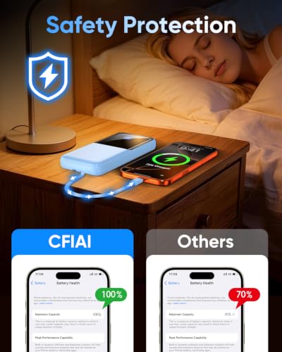 CFIAI Portable Charger 15000mAh Slim Power Bank with Built in Cables - color: Glacier
