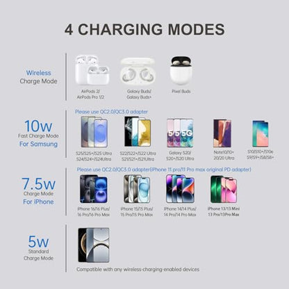 15W Fast Wireless Charging Station Pad Compatible with iPhone 16/16e/16 Pro/16 Pro Max 16 15 14 13 12 11 Series Samsung Galaxy S25 S24 S23 S22 S21 Note 20 (Desk Wireless Charging)