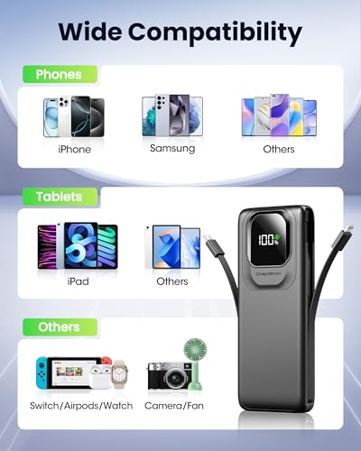 Portable Charger with Built-in Cables,22.5W Super Fast Charging Power Bank Slim Phone Charger,10000mAh Travel Battery Pack Battery Bank with Smart LED Display for iPhone, Android & USB-C - color: Black
