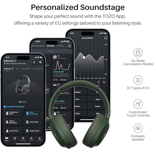 TOZO HT3 Hybrid Noise Cancelling Wireless Headphones, 90H Over Ear Headset - color: Green