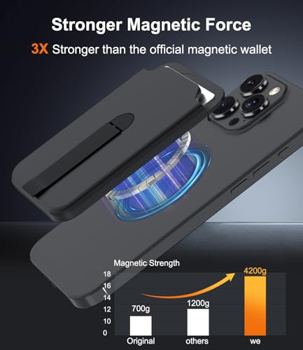 Magnetic for iPhone 16 Pro Case with Screen Protector+Removable Wallet | Compatible with MagSafe,Slim Translucent Matte Phone Cover with Magnet Credit Card Holder,Black - color: z Black
