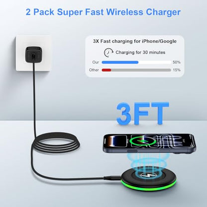 for Samsung Galaxy Wireless Charger Fast Charging Pad Compatibilty with Samsung S25 Ultra/S24 Plus/S23FE/S22/S21/S20,2 Pack 15W Wireless Phone Charger Android Desk for iPhone 17/16/15 Pro,Google Pixel
