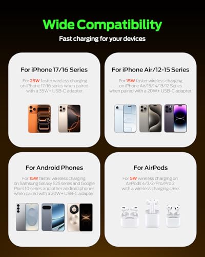 MOVESPEED Qi2.2 25W Magnetic Wireless Charger 2 Pack, MagSafe Fast Charging Pad, Compatible with iPhone 17/16/15/14/13/12 Series, AirPods Pro/4/3/2,Samsung Galaxy and More(White) - color: White, size: 2 pack