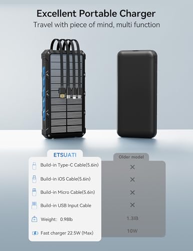 Solar Charger Portable Power Bank 20000mah External Battery Pack for iphone - color: Nary