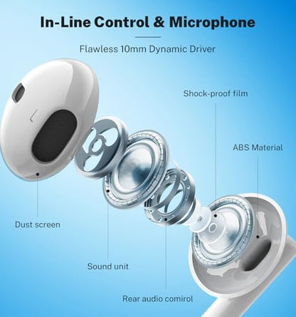 USB C Headphones Wired for iPhone 15 Pro Max 16 Pro Max 17 Plus iPad Stereo - color: White