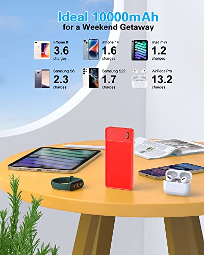 AsperX 2 Pack 10000mAh Portable Charger Dual USB Power Bank Battery Pack - color: Red+Blue