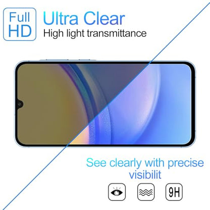 3 Pack Privacy Screen Protector for Samsung Galaxy A15 5G - color: Samsung Galaxy A15