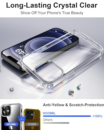 HOOMIL Case for iPhone 12 Mini 5.4-Inch, Non-Yellowing, Drop Protection, Anti-Scratch Transparent Hard Back Phone Cover - Crystal Clear - color: Clear, size: iPhone 12 Mini