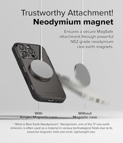 Ringke for iPhone 16 Pro Max Case [Alles Gunmetal] | Compatible with MagSafe, 360° Rotating Kickstand, Camera Control Capture Button Protection, Powerful Magnet - color: Gunmetal, size: iPhone 16 Pro Max