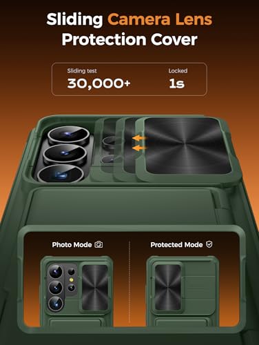 Vihibii for Samsung Galaxy S26 Ultra Case with 2X Screen Protector, Green | Card Holder (4 Cards), 9H Hardness, RFID Blocking, Slide Camera Cover, Military-Grade Drop Protection Wallet Case, Green - color: Green-SP