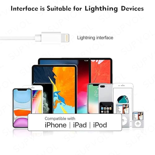 2 Pack Wired Earbuds for iPhone, Lightning Headphones w/Mic Volume