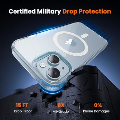 Privacy Case for iPhone 14,Magnetic iPhone 14 Phone Case Clear with Privacy Screen Protector & Camera Protector [Compatible with MagSafe] Shockproof Slim Cover for iPhone14 5G - size: iPhone 14
