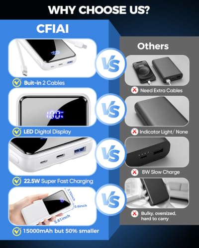 CFIAI Portable Charger 15000mAh Slim Power Bank with Built in Cables - color: Snowy