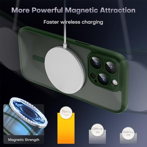 TOCOL for iPhone 13 Pro Case, Compatible with MagSafe, Alpine Green - color: Alpine Green, size: Iphone 13 Pro