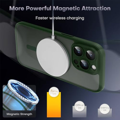 TOCOL for iPhone 13 Pro Case, Compatible with MagSafe, Alpine Green - color: Alpine Green, size: Iphone 13 Pro