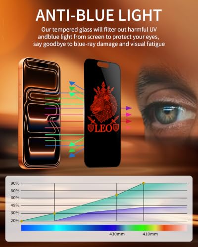 Privacy Screen Protector for iPhone 16 Pro Max 2 Pack - color: Black