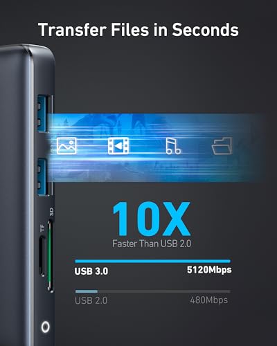 Anker Laptop Docking Station Dual Monitor, 8-in-1 USB C Hub with 4K HDMI