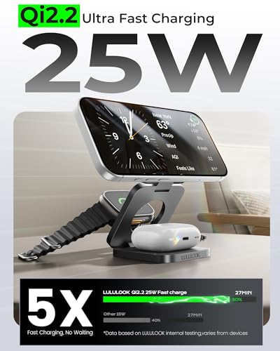 3 in 1 Charging Station for Apple - Qi2.2 25W Magnetic Wireless Charger for iPhone 18/17/16-12, Apple Watch, AirPods, Travel Fast Charging Foldable Stand with 45W GaN Adapter, Aluminum Alloy Design - color: Stellar Gray