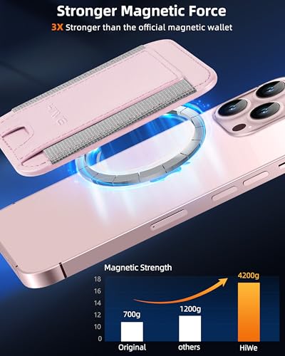 HiWe for MagSafe Wallet, 7 Cards Holder for Phone Case, RFID Blocking - color: Pink Wallet - Grey Band