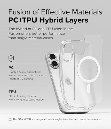 Ringke for iPhone 16 Case [Fusion Magnetic Matte Clear] | Compatible with MagSafe, Oil & Dirt Resistant, Anti-Fingerprint Technology Prevents Oily Smudges, Feels Velvety Soft - size: iPhone 16