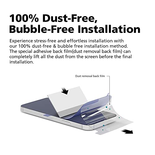 3-Pack Anti Glare Matte Screen Protector for iPhone 14 Plus, Break-Resistant PET EPU Film, Anti Fingerprint, Silky Touch, Dust Free & Easy Installation with Alignment Jig - size: iPhone 14 Plus