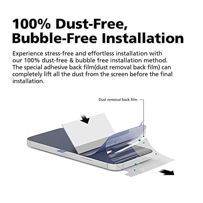 3-Pack Anti Glare Matte Screen Protector for iPhone 14 Plus, Break-Resistant PET EPU Film, Anti Fingerprint, Silky Touch, Dust Free & Easy Installation with Alignment Jig - size: iPhone 14 Plus