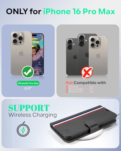 OCASE Compatible with iPhone 16 Pro Max Wallet Case, PU Leather Flip Folio Case with Card Holders RFID Blocking Kickstand [Shockproof TPU Inner Shell] Phone Cover 6.9 Inch 2024, Spliced Gray | RFID Blocking, Flip Case, Magnetic Clasp, PU Leather Wallet Ca