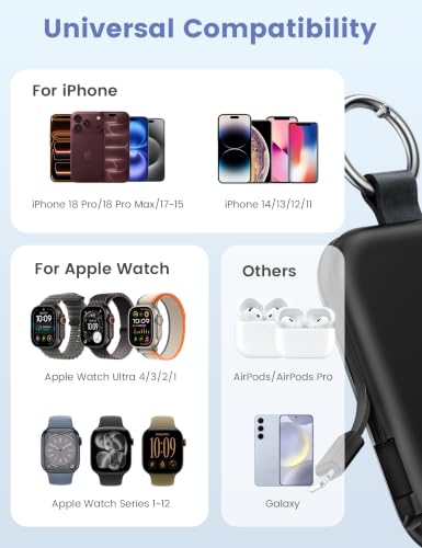RORRY CharmGo Portable Charger, 5000mAh Portable Charger Power Bank - color: White