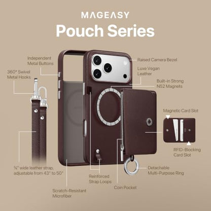 MAGEASY Pouch Compatible with MagSafe, Crossbody Wallet Case for iPhone 18 Pro Max & 17 Pro Max - Removable Wallet with Strap, 16ft Drop Protection, Card Holder Coin Pocket Magnetic Purse (Burgundy) - color: Burgundy, size: iPhone 17/18 Pro Max