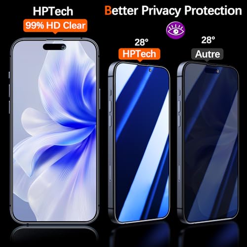 Gradient Colorful Privacy Screen Protector for iPhone 15 Pro Max - color: Blue-iPhone 15 Pro Max