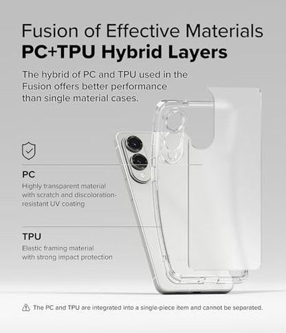 Ringke for Samsung Galaxy S25 Edge Case [Fusion Matte Clear] | Oil & Dirt Resistant, Anti-Fingerprint Technology Prevents Oily Smudges, Frosted Coating Feels Velvety Soft - size: Galaxy S25 Edge